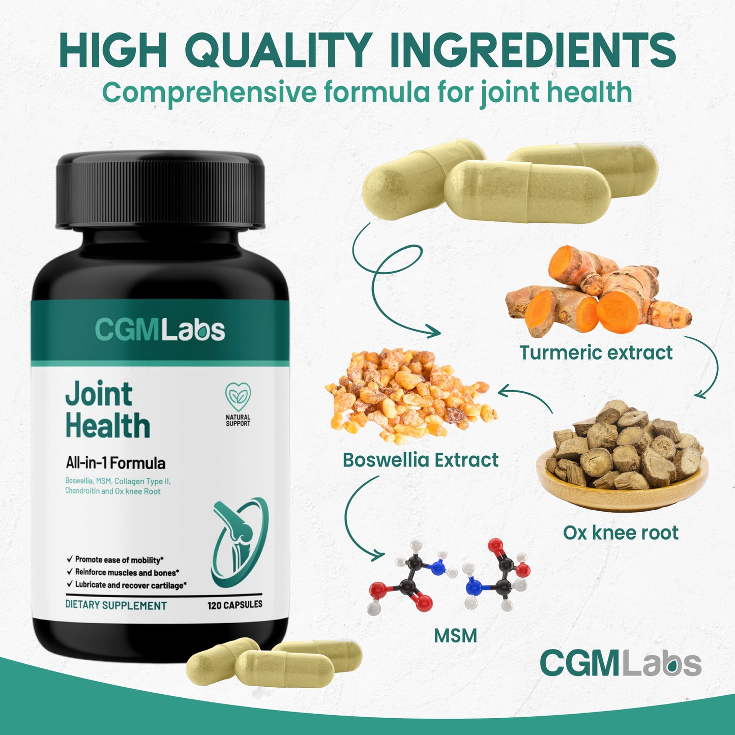 Joint Health All-in-1 Formula Turmeric, Boswellia, MSM, Collagen Type II, Chondroitin and Ox Knee Root