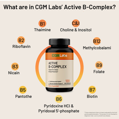 CGM Labs Active B-Complex ingredients infographic showing B vitamins B1, B2, B3, B5, B6, B7, B9, B12, choline, and inositol