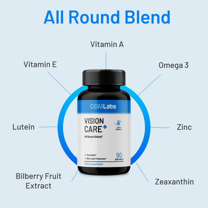 NEW! - Vision Care Plus - Complete Dietary Supplement for Your Vision- Lutein 20mg, Zeaxanthin, Vitamin A, Bilberry Extract - 90 Softgels by CGM Labs